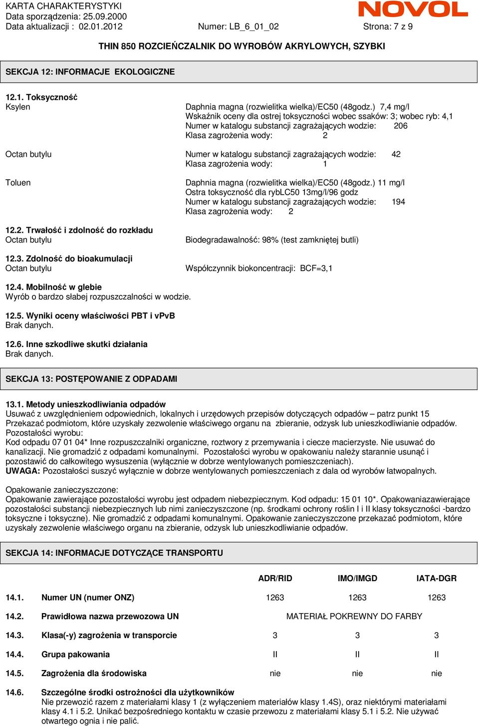 substancji zagraŝających wodzie: 42 Klasa zagroŝenia wody: 1 Toluen 12.2. Trwałość i zdolność do rozkładu Octan butylu 12.3.