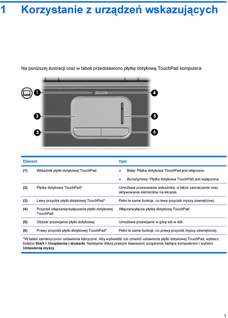 (2) Płytka dotykowa TouchPad* Umożliwia przesuwanie wskaźnika, a także zaznaczanie oraz aktywowanie elementów na ekranie.