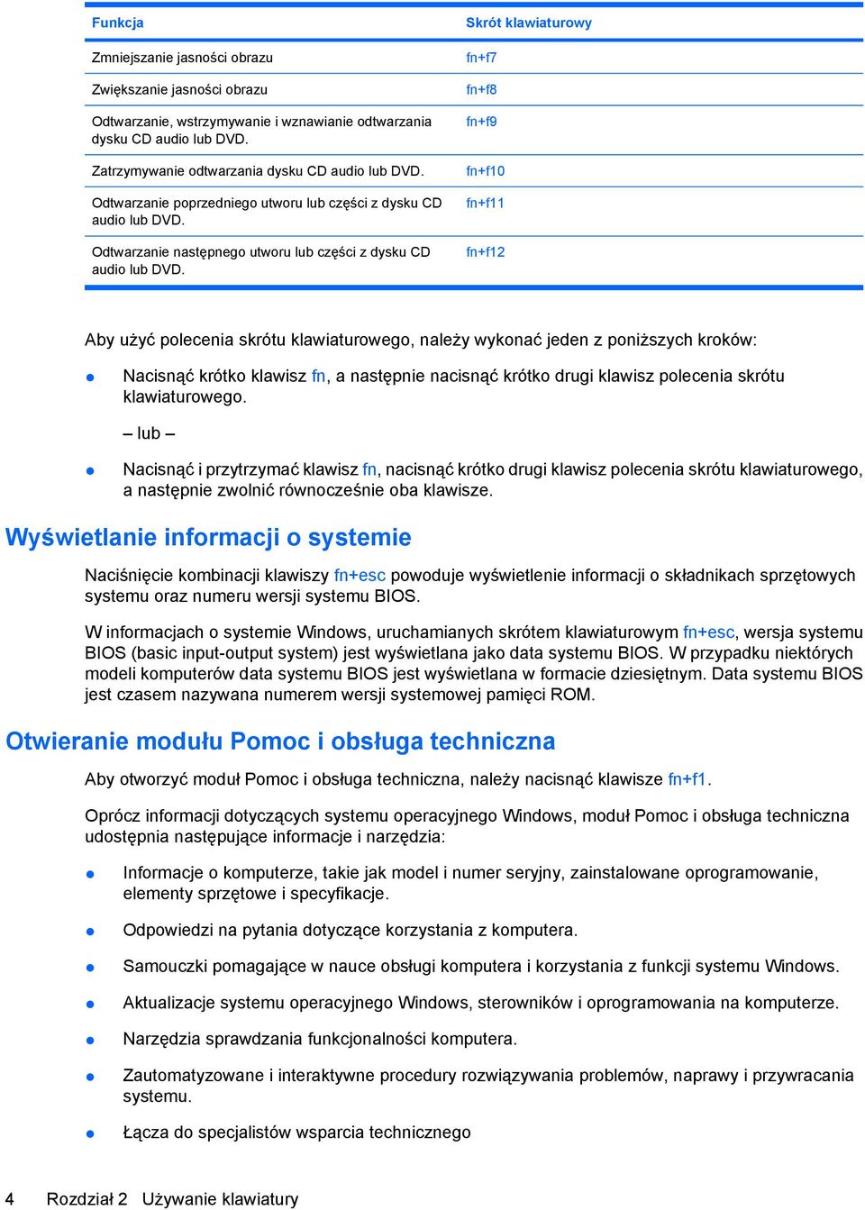 Skrót klawiaturowy fn+f7 fn+f8 fn+f9 fn+f10 fn+f11 fn+f12 Aby użyć polecenia skrótu klawiaturowego, należy wykonać jeden z poniższych kroków: Nacisnąć krótko klawisz fn, a następnie nacisnąć krótko