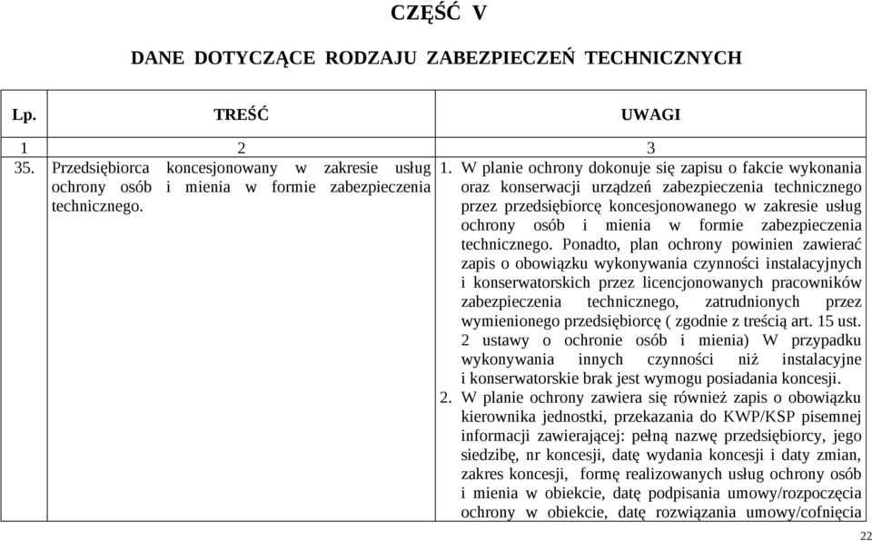 przez przedsiębiorcę koncesjonowanego w zakresie usług ochrony osób i mienia w formie zabezpieczenia technicznego.