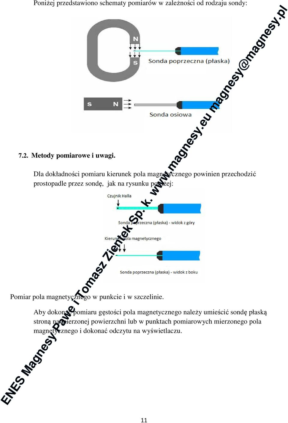 poniżej: Pomiar pola magnetycznego w punkcie i w szczelinie.