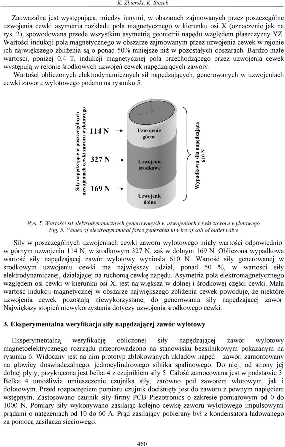 2), spowodowana przede wszystkim asymetrią geometrii napędu względem płaszczyzny YZ.