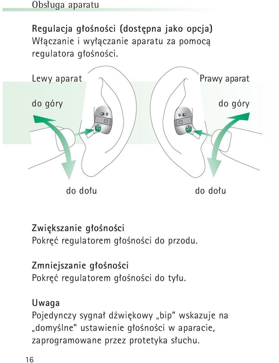 Lewy aparat do góry Prawy aparat do góry do dołu do dołu 16 Zwiększanie głośności Pokręć regulatorem