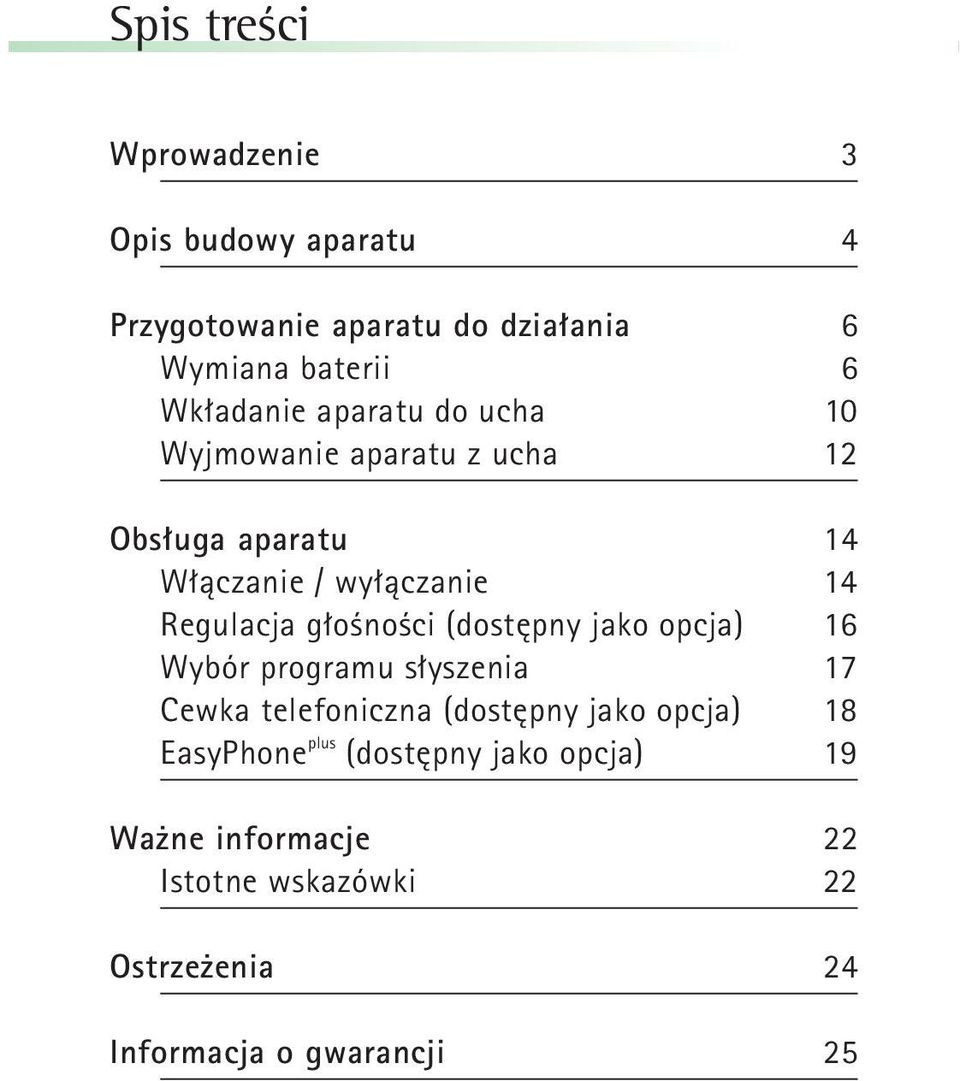 Regulacja głośności (dostępny jako opcja) 16 Wybór programu słyszenia 17 Cewka telefoniczna (dostępny jako