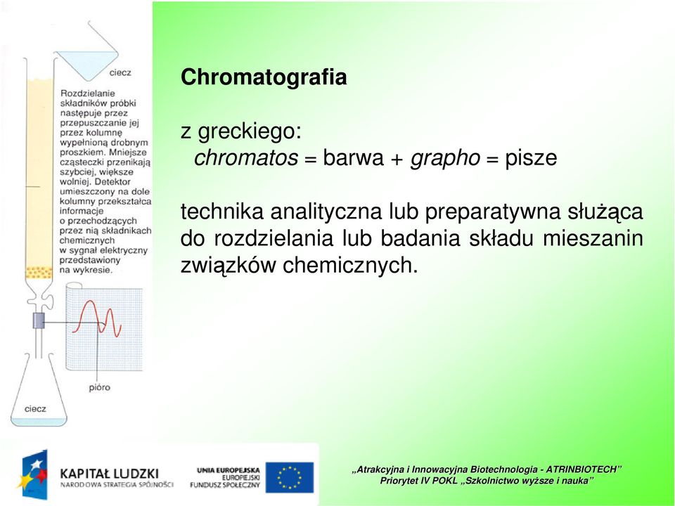 lub preparatywna słuŝąca do rozdzielania