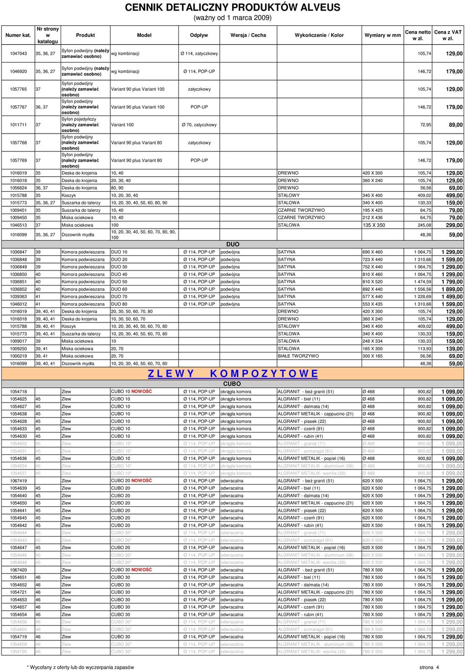 Variant 90 plus Variant 100 zatyczkoy 105,74 129,00 Variant 90 plus Variant 100 POP-UP 146,72 179,00 Variant 100 Ø 70, zatyczkoy 72,95 89,00 Variant 90 plus Variant 80 zatyczkoy 105,74 129,00 Variant