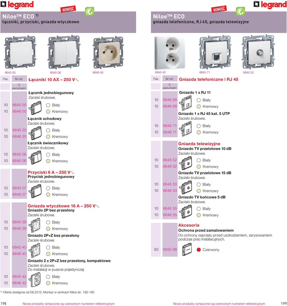 Przyciski 6 A 250 VA Przycisk jednobiegunowy Gniazda wtyczkowe 6 A 250 VA Gniazdo 2P bez przesłony Gniazdo 2P+ bez przesłony Gniazdo 2 x 2P+ bez przesłony, kompaktowe Do instalacji w puszce