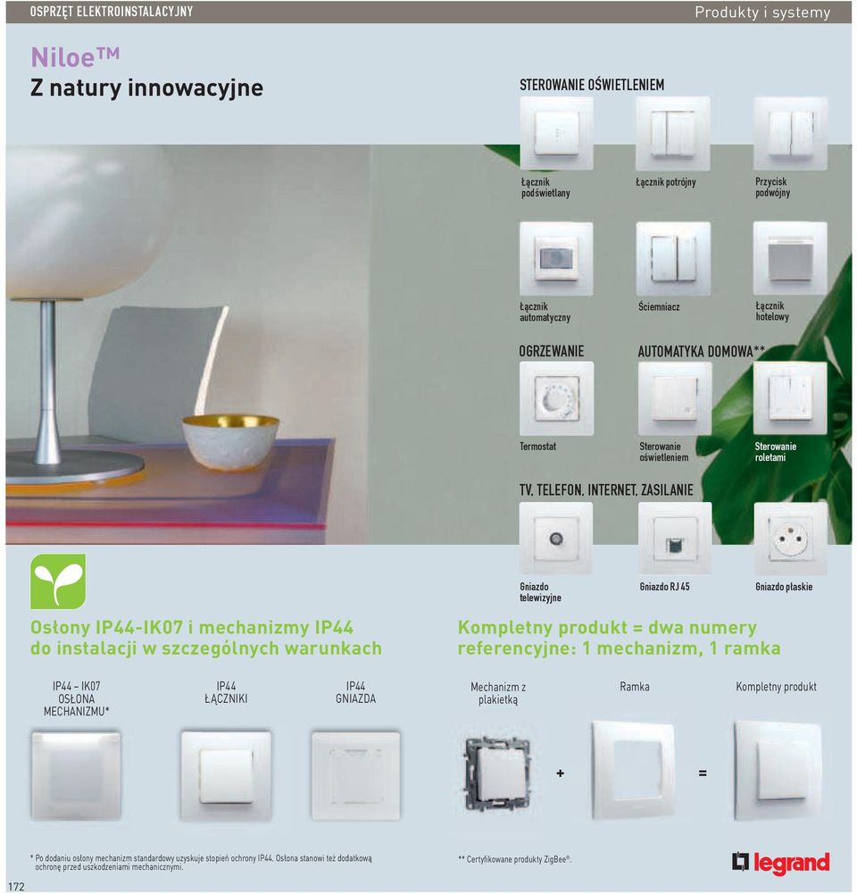 mechanizmy IP44 do instalacji w szczególnych warunkach Kompletny produkt = dwa numery referencyjne: mechanizm, ramka IP44 IK07 OSŁONA MECHANIMU* IP44 ŁĄCNIKI IP44 GNIADA Mechanizm z plakietką