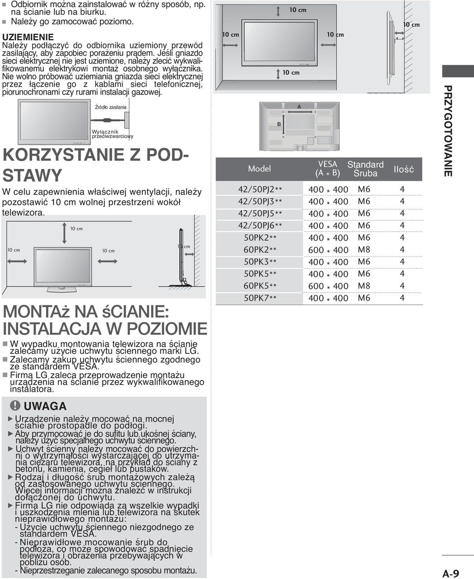 Jeśli gniazdo sieci elektrycznej nie jest uziemione, należy zlecić wykwalifikowanemu elektrykowi montaż osobnego wyłącznika.