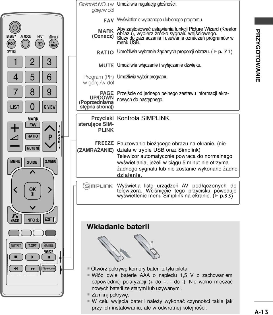 głośności. WyÊwietlenie wybranego ulubionego programu. Aby zastosować ustawienia funkcji Picture Wizard (Kreator obrazu), wybierz źródło sygnału wejściowego.