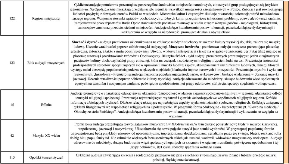 Mieszanka kultur i zwyczajów skutkuje otwrtością i tolerancją wśród mieszkańców naszego regionu.