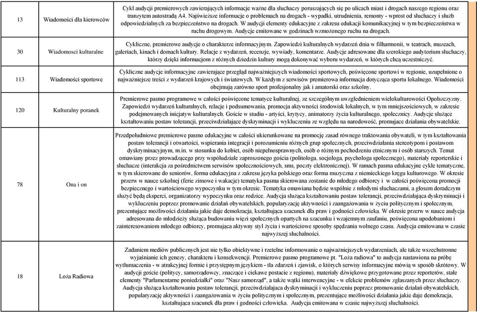 Najświeższe informacje o problemach na drogach - wypadki, utrudnienia, remonty - wprost od słuchaczy i służb odpowiedzialnych za bezpieczeństwo na drogach.