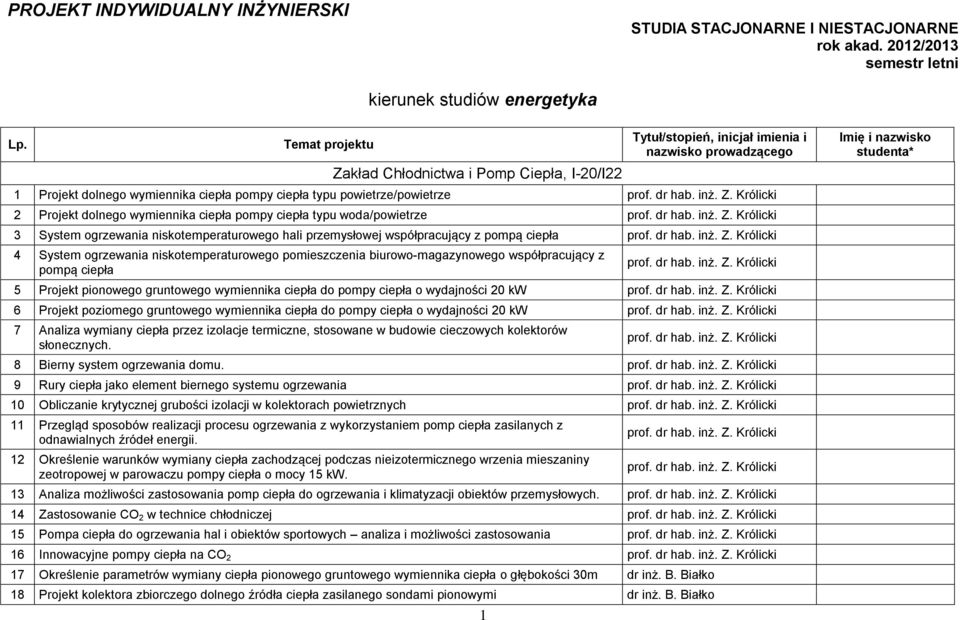 inż. Z. Królicki 2 Projekt dolnego wymiennika ciepła pompy ciepła typu woda/powietrze prof. dr hab. inż. Z. Królicki 3 System ogrzewania niskotemperaturowego hali przemysłowej współpracujący z pompą ciepła prof.