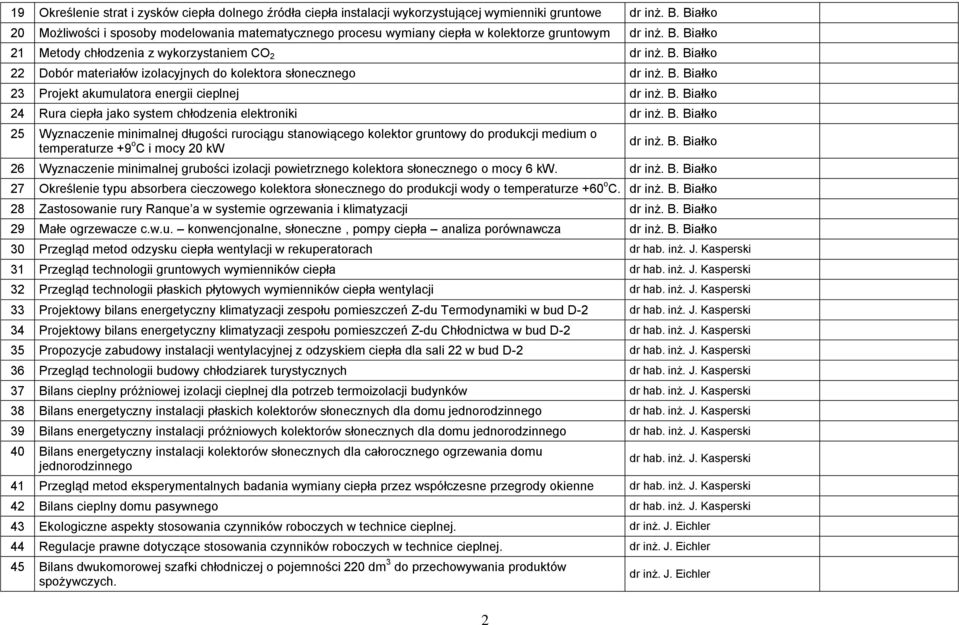 B. Białko 23 Projekt akumulatora energii cieplnej dr inż. B. Białko 24 Rura ciepła jako system chłodzenia elektroniki dr inż. B. Białko 25 Wyznaczenie minimalnej długości rurociągu stanowiącego kolektor gruntowy do produkcji medium o temperaturze +9 o C i mocy 20 kw dr inż.