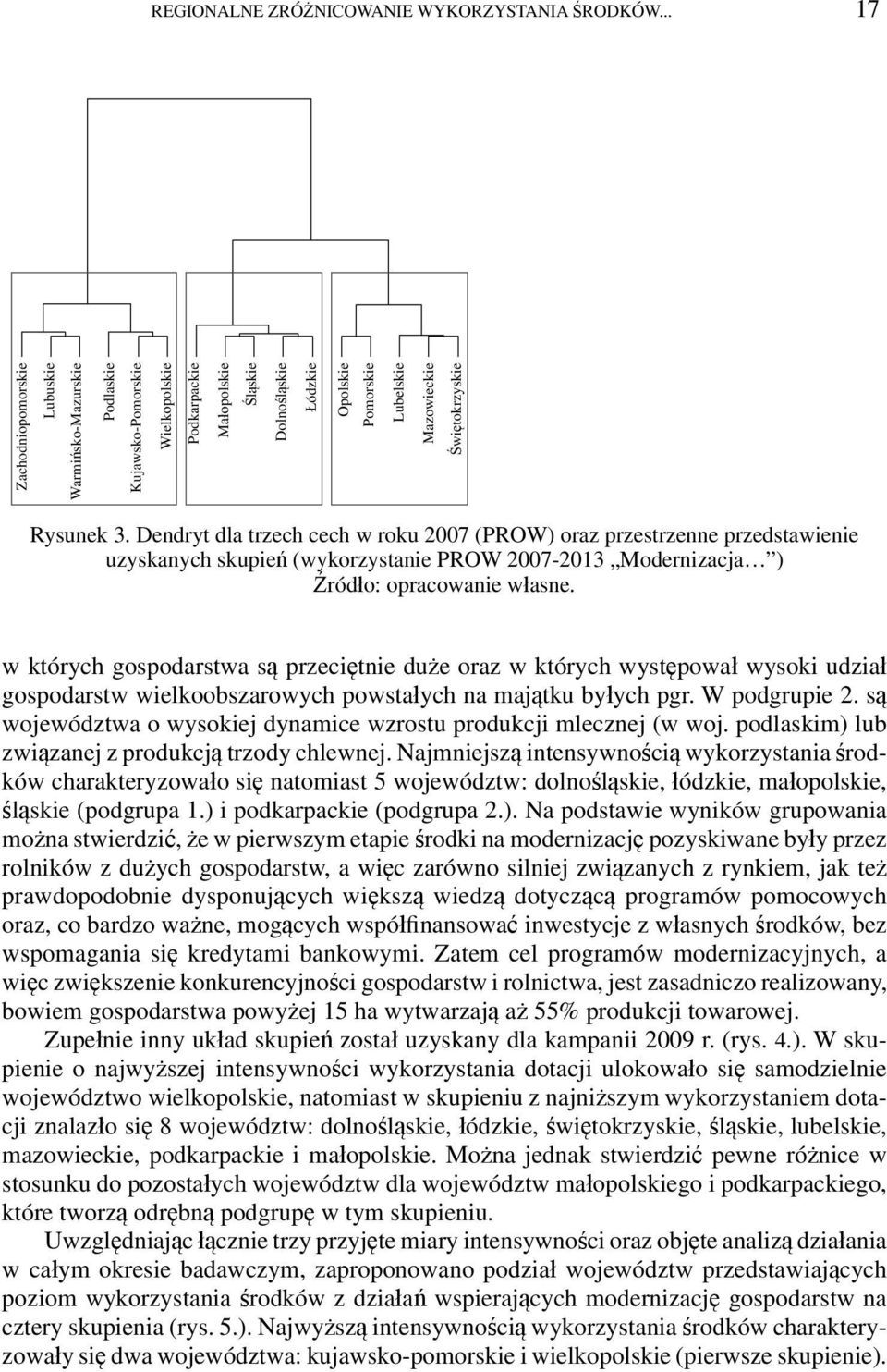 Świętokrzyskie Rysunek 3. Dendryt dla trzech cech w roku 2007 (PROW) oraz przestrzenne przedsta wienie uzyskanych skupień (wykorzystanie PROW 2007-2013 Modernizacja ) Źródło: opracowanie własne.