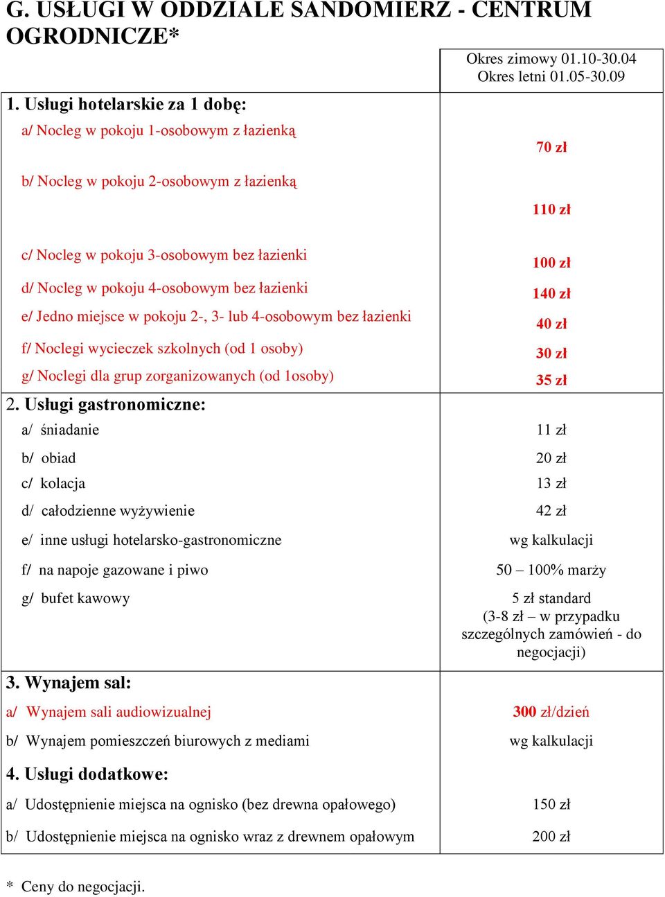 4-osobowym bez łazienki 140 zł e/ Jedno miejsce w pokoju 2-, 3- lub 4-osobowym bez łazienki 40 zł f/ Noclegi wycieczek szkolnych (od 1 osoby) 30 zł g/ Noclegi dla grup zorganizowanych (od 1osoby) 35