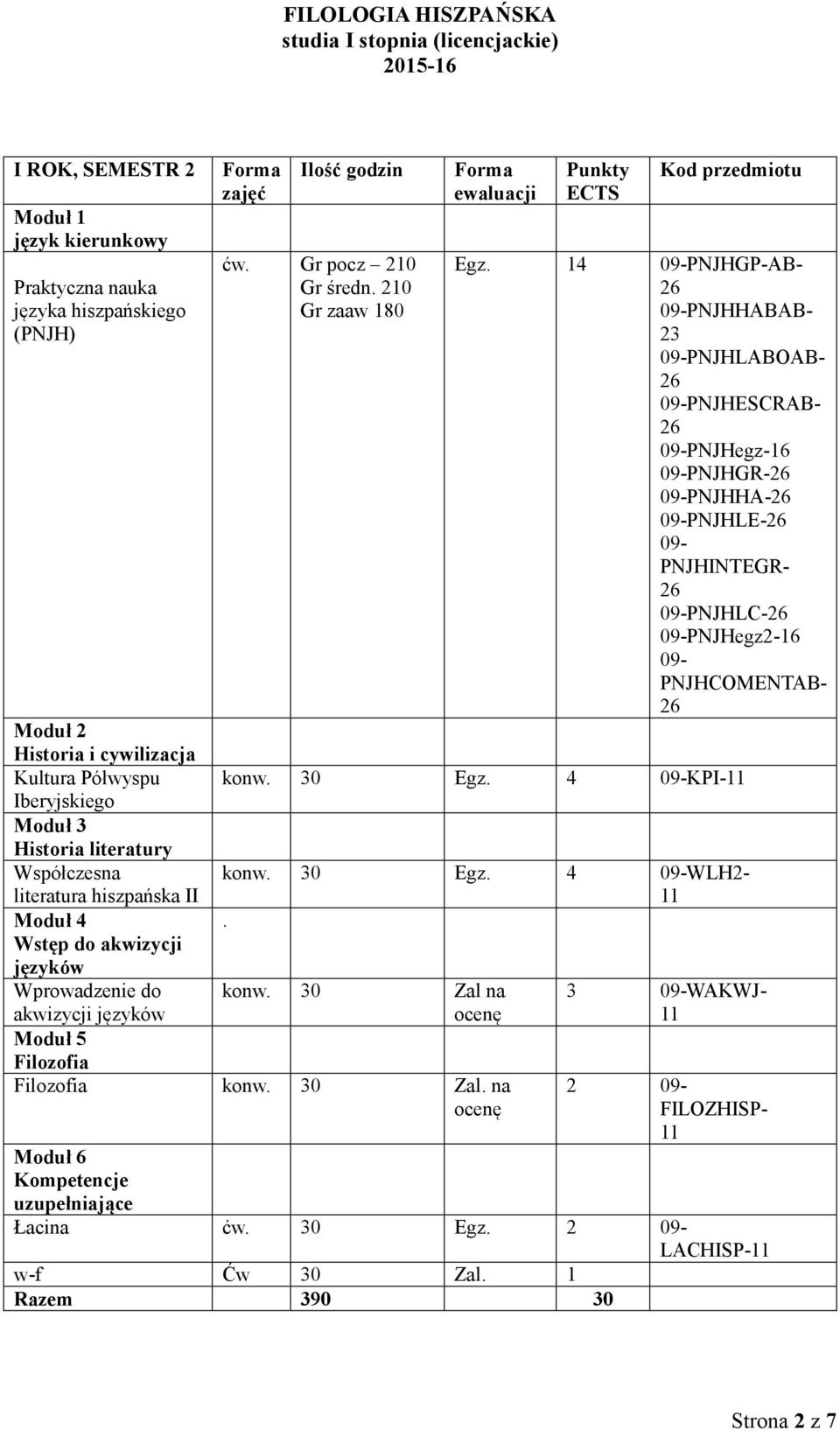 PNJHGP-AB- PNJHHABAB- 23 PNJHLABOAB- PNJHESCRAB- PNJHegz- PNJHGR- PNJHHA- PNJHLE- PNJHINTEGR- PNJHLC- PNJHegz2- PNJHCOMENTAB- konw. 30 Egz.