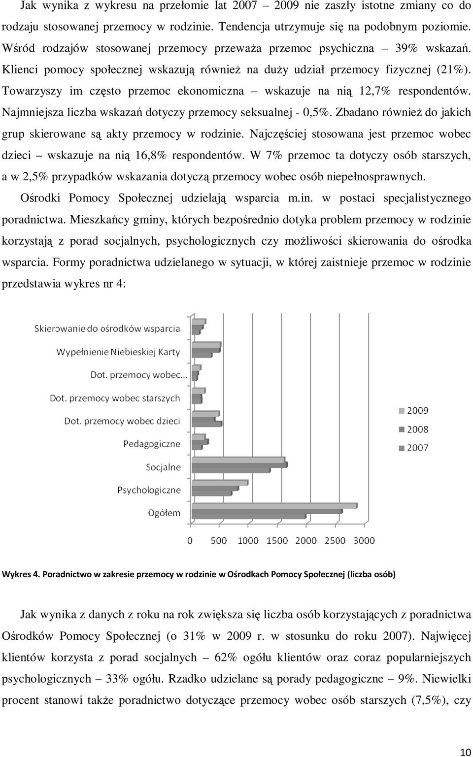 Towarzyszy im często przemoc ekonomiczna wskazuje na nią 12,7% respondentów. Najmniejsza liczba wskazań dotyczy przemocy seksualnej - 0,5%.