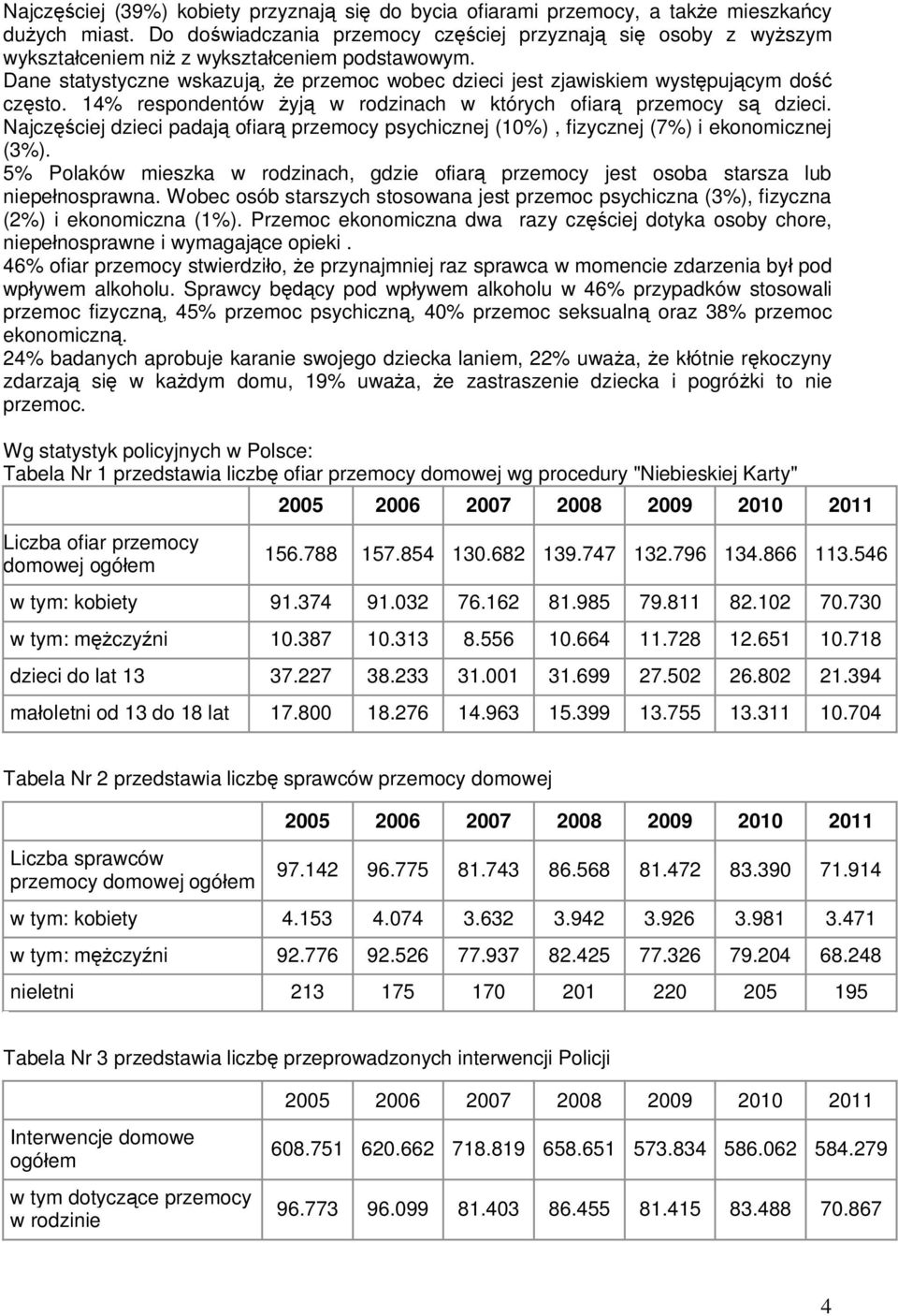 Dane statystyczne wskazują, że przemoc wobec dzieci jest zjawiskiem występującym dość często. 14% respondentów żyją w rodzinach w których ofiarą przemocy są dzieci.