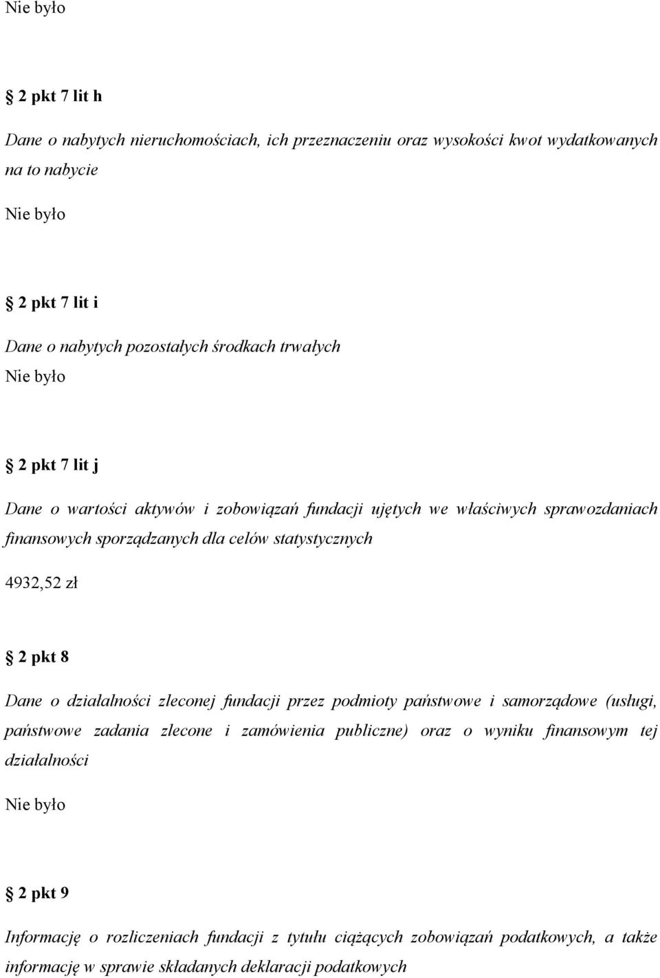zł 2 pkt 8 Dane o działalności zleconej fundacji przez podmioty państwowe i samorządowe (usługi, państwowe zadania zlecone i zamówienia publiczne) oraz o wyniku