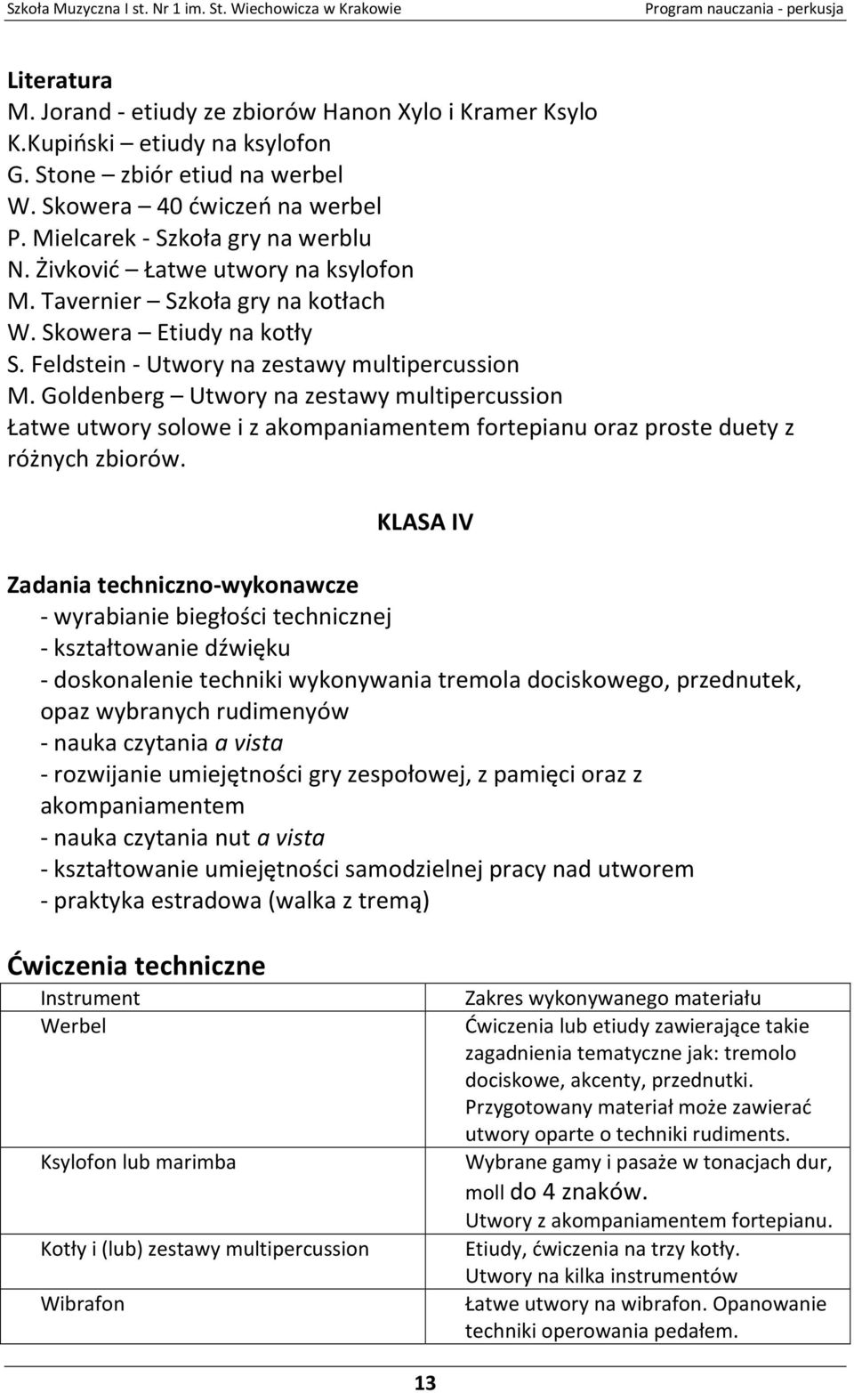 Goldenberg Utwory na zestawy multipercussion Łatwe utwory solowe i z akompaniamentem fortepianu oraz proste duety z różnych zbiorów.