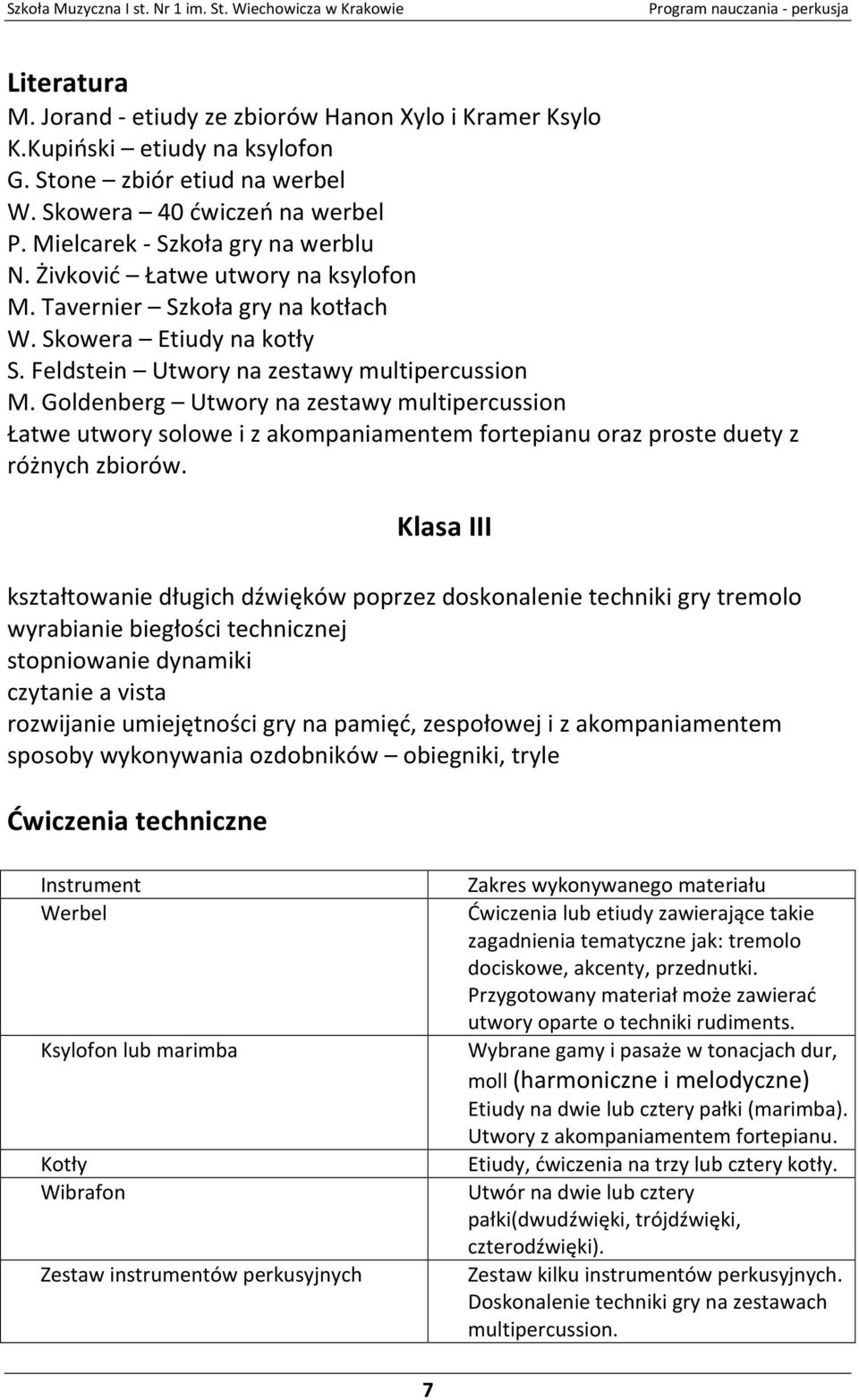 Goldenberg Utwory na zestawy multipercussion Łatwe utwory solowe i z akompaniamentem fortepianu oraz proste duety z różnych zbiorów.