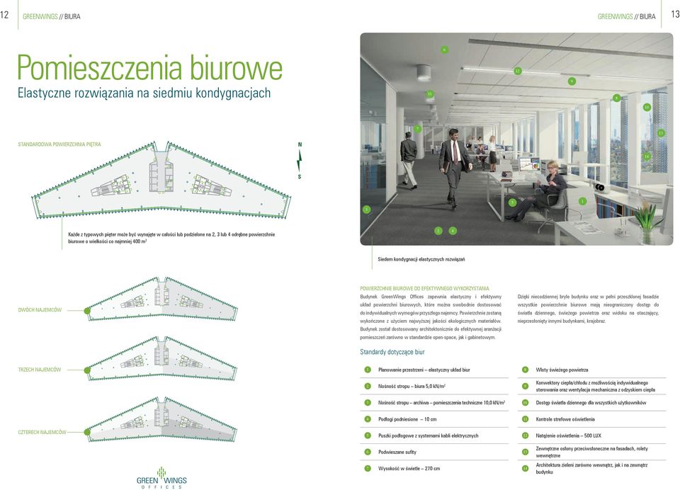 zapewnia elastyczny i efektywny układ powierzchni biurowych, które można swobodnie dostosować do indywidualnych wymogów przyszłego najemcy.