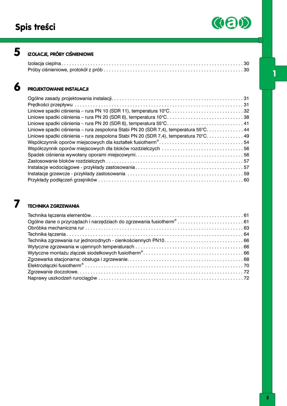 ............................................................... 31 Liniowe spadki ciśnienia rura PN 10 (SDR 11), temperatura 10 C............................ 32 Liniowe spadki ciśnienia rura PN 20 (SDR 6), temperatura 10 C.