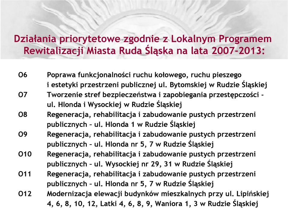 Hlonda i Wysockiej w Rudzie Śląskiej O8 Regeneracja, rehabilitacja i zabudowanie pustych przestrzeni publicznych ul.