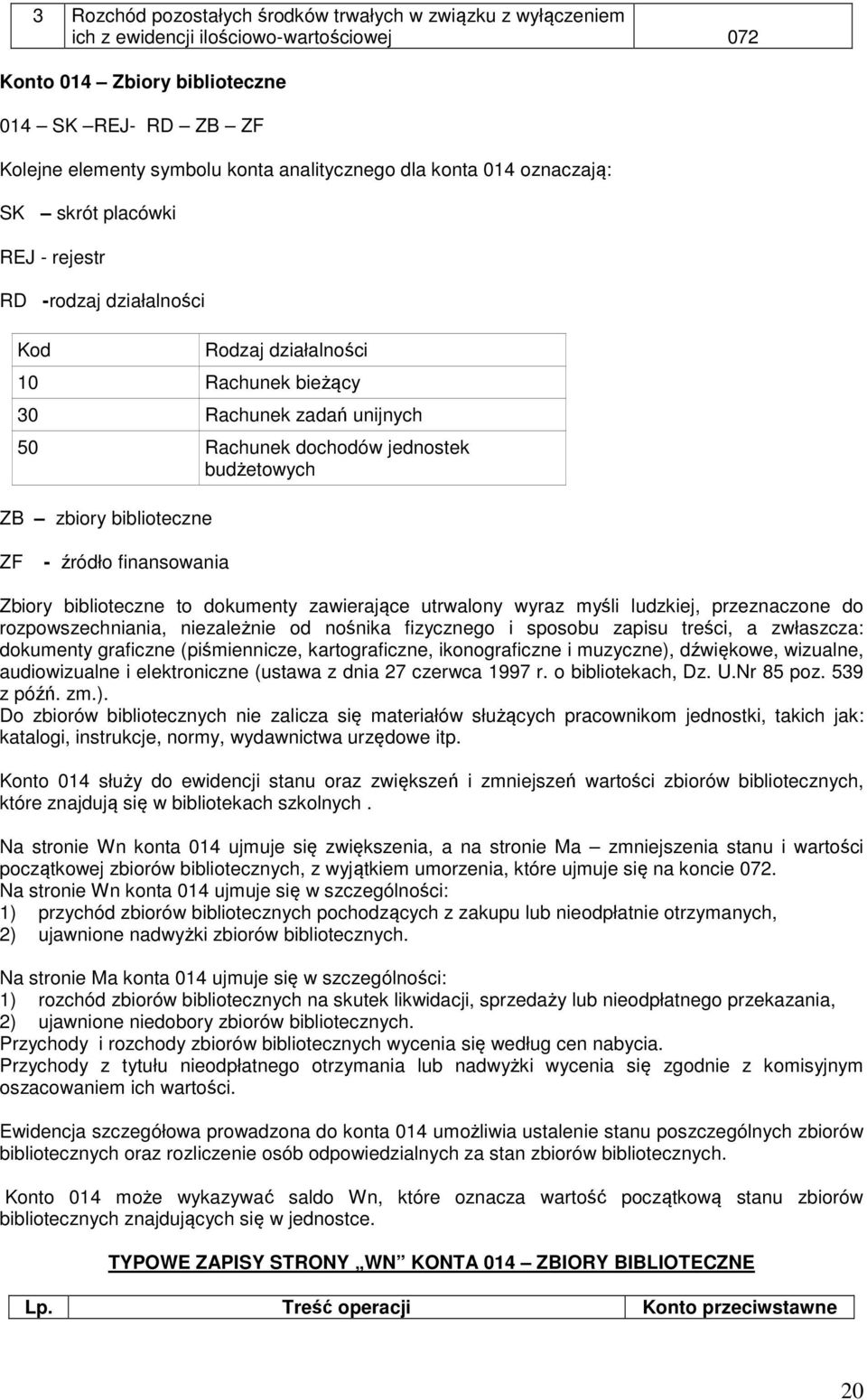 Zbiory biblioteczne to dokumenty zawierające utrwalony wyraz myśli ludzkiej, przeznaczone do rozpowszechniania, niezależnie od nośnika fizycznego i sposobu zapisu treści, a zwłaszcza: dokumenty