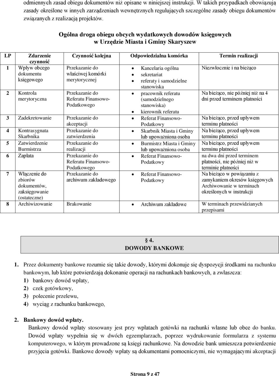 LP Zdarzenie czynność 1 Wpływ obcego dokumentu księgowego 2 Kontrola merytoryczna Ogólna droga obiegu obcych wydatkowych dowodów księgowych w Urzędzie Miasta i Gminy Skaryszew Czynność kolejna