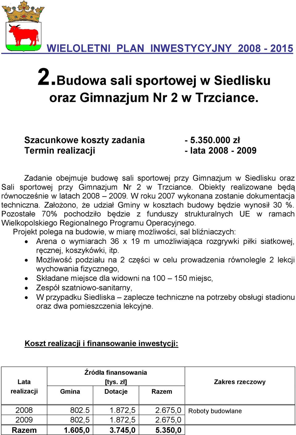 Obiekty realizowane będą równocześnie w latach 2008 2009. W roku 2007 wykonana zostanie dokumentacja techniczna. Założono, że udział Gminy w kosztach budowy będzie wynosił 30 %.