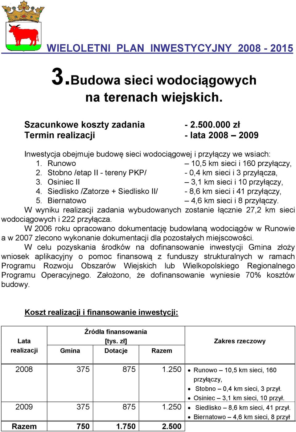 Siedlisko /Zatorze + Siedlisko II/ - 8,6 km sieci i 41 przyłączy, 5. Biernatowo 4,6 km sieci i 8 przyłączy. W wyniku zadania wybudowanych zostanie łącznie 27,2 km sieci wodociągowych i 222 przyłącza.