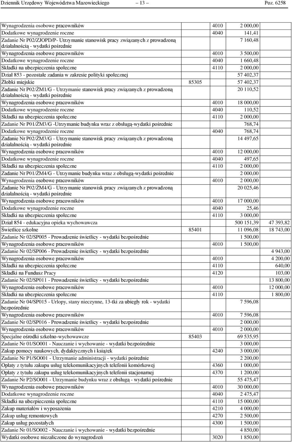 wydatki pośrednie Wynagrodzenia osobowe pracowników 4010 3 500,00 Dodatkowe wynagrodzenie roczne 4040 1 660,48 Składki na ubezpieczenia społeczne 4110 2 000,00 Dział 853 - pozostałe zadania w