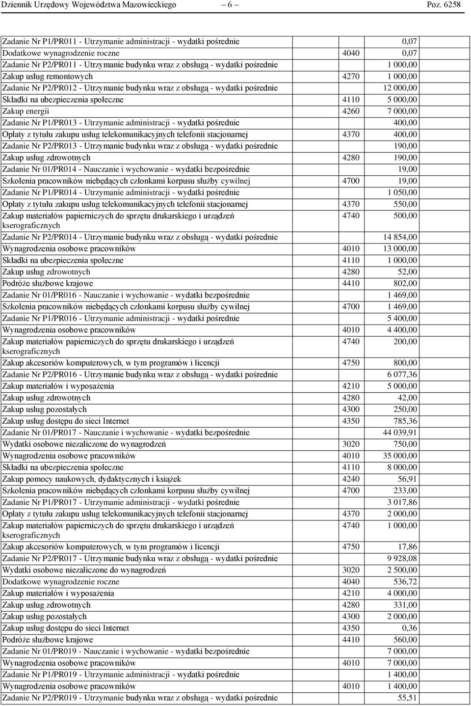 000,00 Zakup usług remontowych 4270 1 000,00 Zadanie Nr P2/PR012 - Utrzymanie budynku wraz z obsługą - wydatki pośrednie 12 000,00 Składki na ubezpieczenia społeczne 4110 5 000,00 Zakup energii 4260