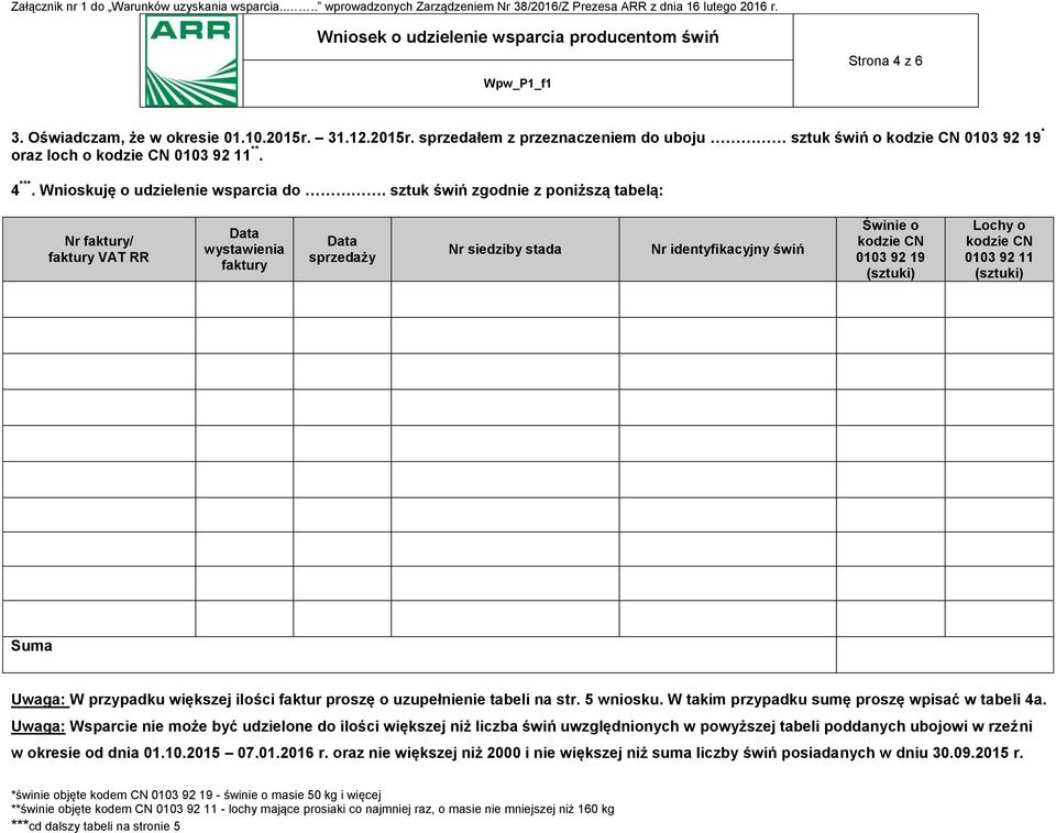 sztuk świń zgodnie z poniższą tabelą: Nr faktury/ faktury VAT RR wystawienia faktury sprzedaży Nr siedziby stada Nr identyfikacyjny świń Świnie o kodzie CN 0103 92 19 Lochy o kodzie CN 0103 92 11
