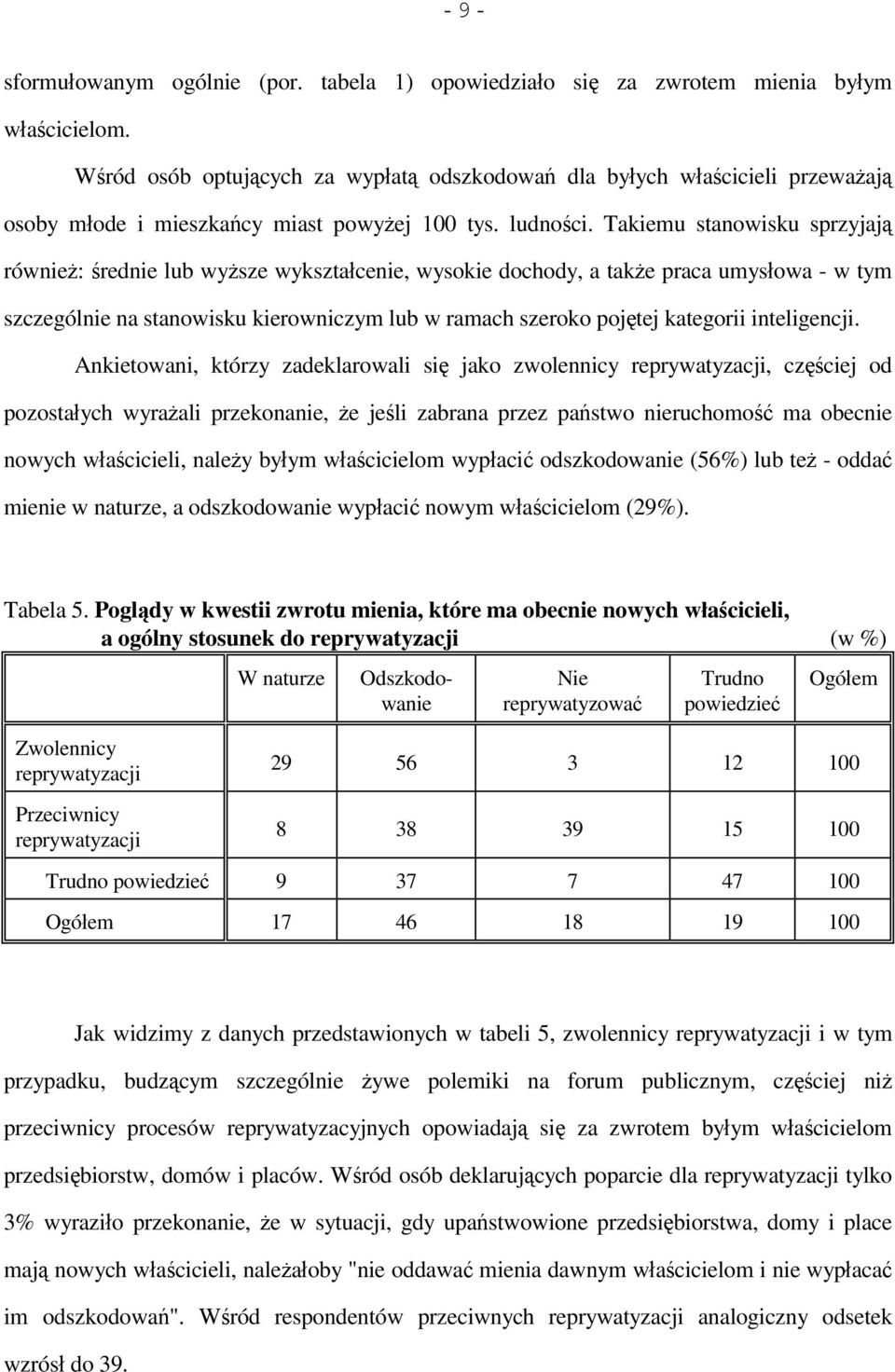 Takiemu stanowisku sprzyjają również: średnie lub wyższe wykształcenie, wysokie dochody, a także praca umysłowa - w tym szczególnie na stanowisku kierowniczym lub w ramach szeroko pojętej kategorii