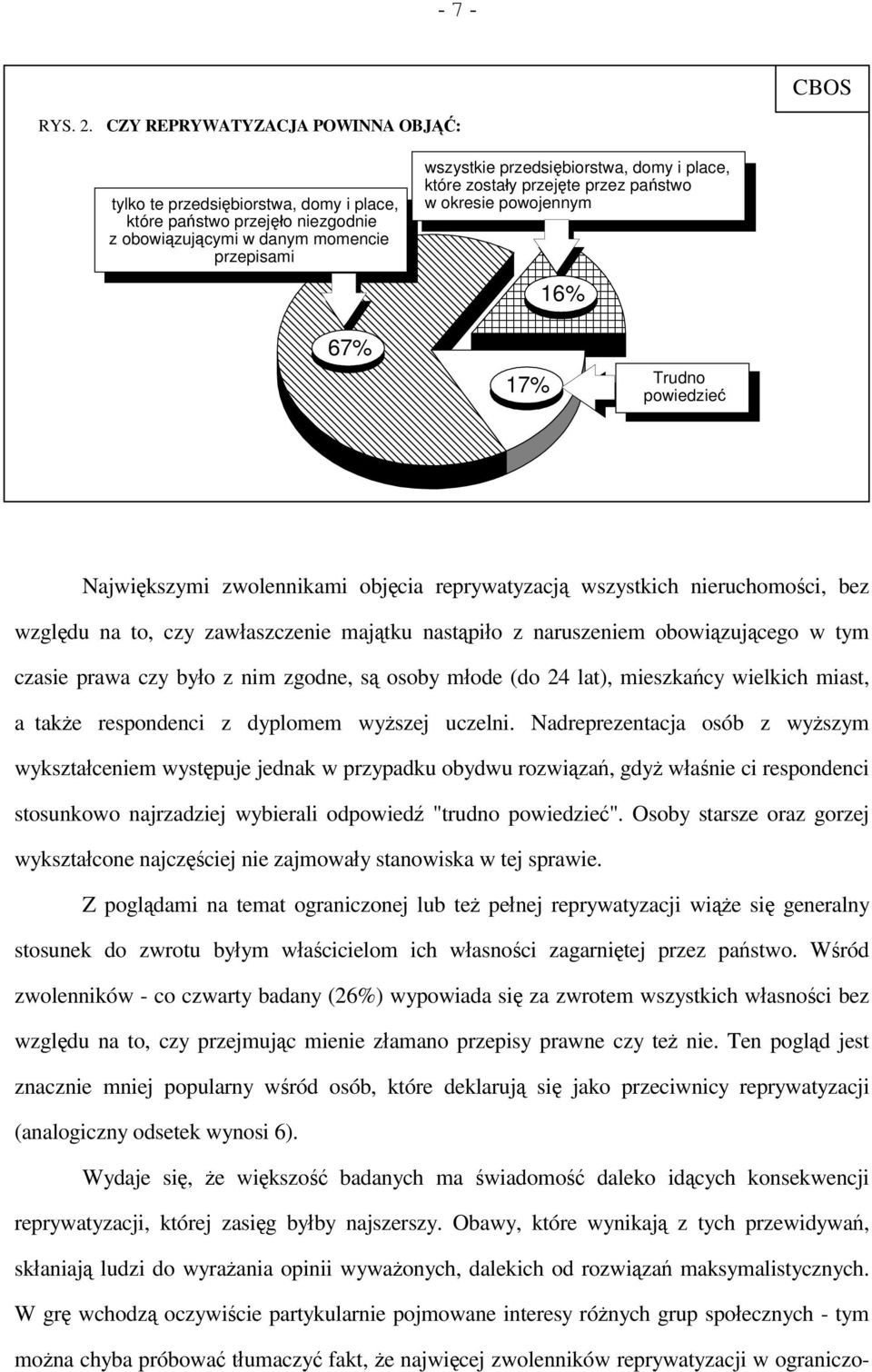 które zostały przejęte przez państwo w okresie powojennym 16% 67% 17% Największymi zwolennikami objęcia reprywatyzacją wszystkich nieruchomości, bez względu na to, czy zawłaszczenie majątku nastąpiło