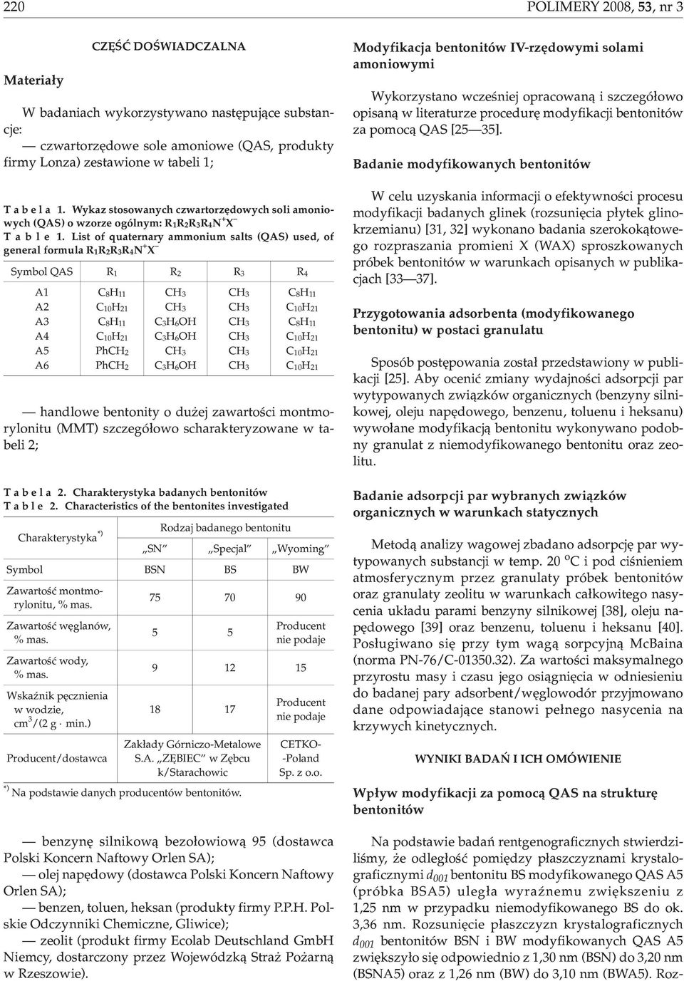 List of quaternary ammonium salts (QAS) used, of general formula R1R2R3R4N + X Symbol QAS R1 R2 R3 R4 A1 C8H11 CH3 CH3 C8H11 A2 C10H21 CH3 CH3 C10H21 A3 C8H11 C3H6OH CH3 C8H11 A4 C10H21 C3H6OH CH3