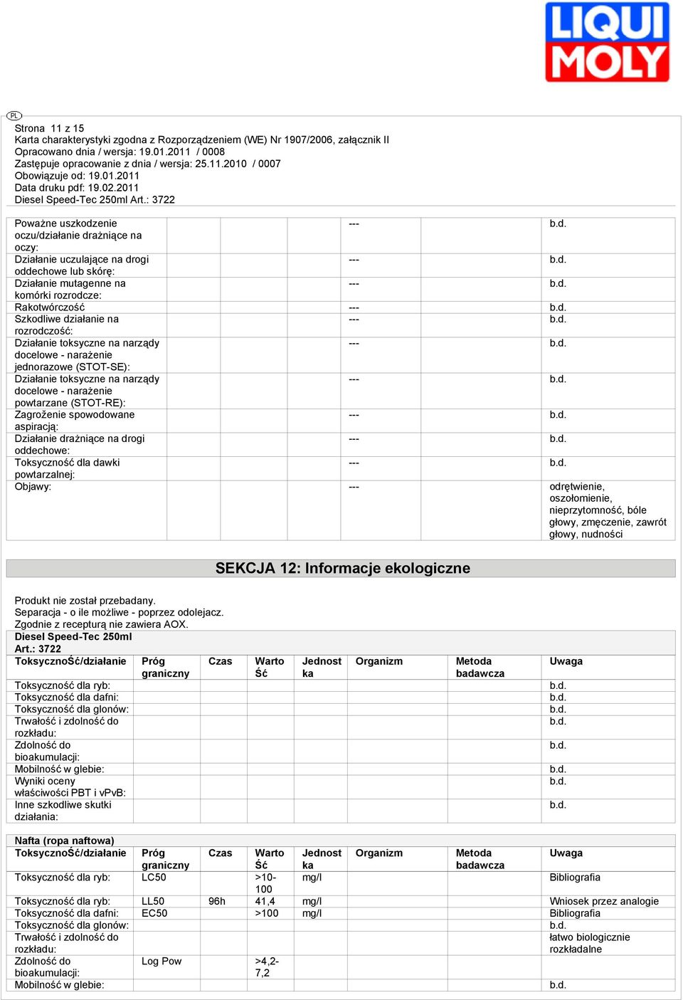 oszołomienie, nieprzytomność, bóle głowy, zmęczenie, zawrót głowy, nudności SEKCJA 12: Informacje ekologiczne Produkt nie został przebadany. Separacja - o ile możliwe - poprzez odolejacz.