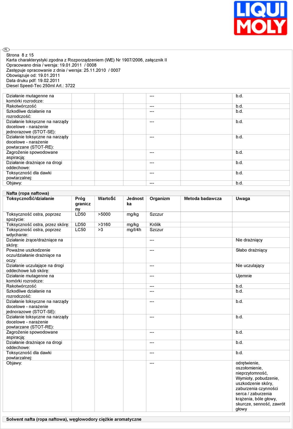 LD50 >5000 mg/kg Szczur spożycie: Toksyczność ostra, przez skórę: LD50 >3160 mg/kg Królik Toksyczność ostra, poprzez LC50 >3 mg/l/4h Szczur wdychanie: Działanie żrące/drażniące na --- Nie drażniący