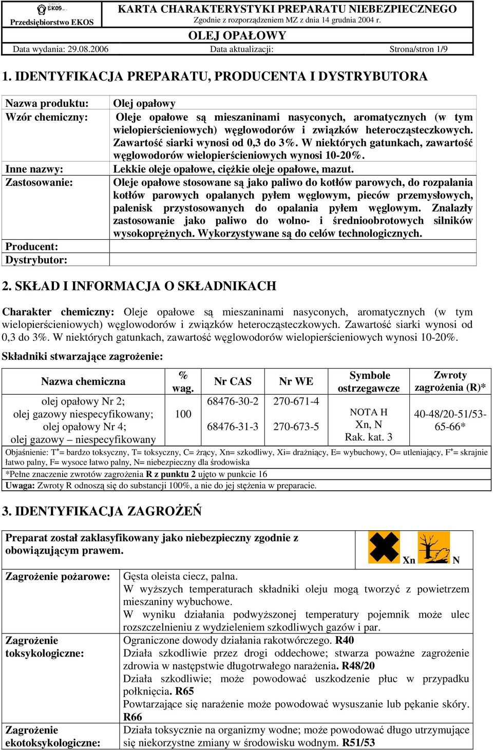 aromatycznych (w tym wielopierścieniowych) węglowodorów i związków heterocząsteczkowych. Zawartość siarki wynosi od 0,3 do 3%.