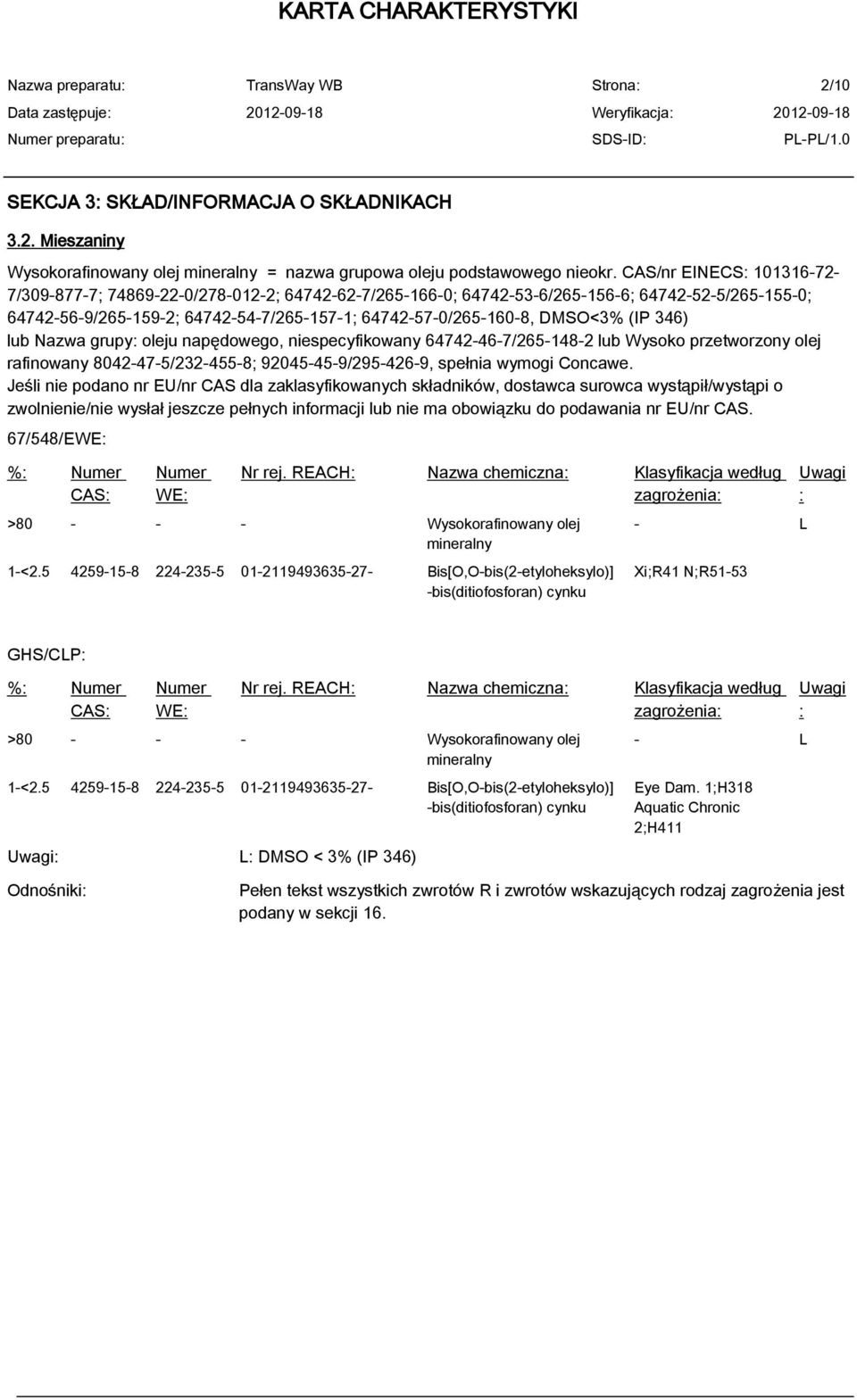 DMSO<3% (IP 346) lub Nazwa grupy: oleju napędowego, niespecyfikowany 64742-46-7/265-148-2 lub Wysoko przetworzony olej rafinowany 8042-47-5/232-455-8; 92045-45-9/295-426-9, spełnia wymogi Concawe.