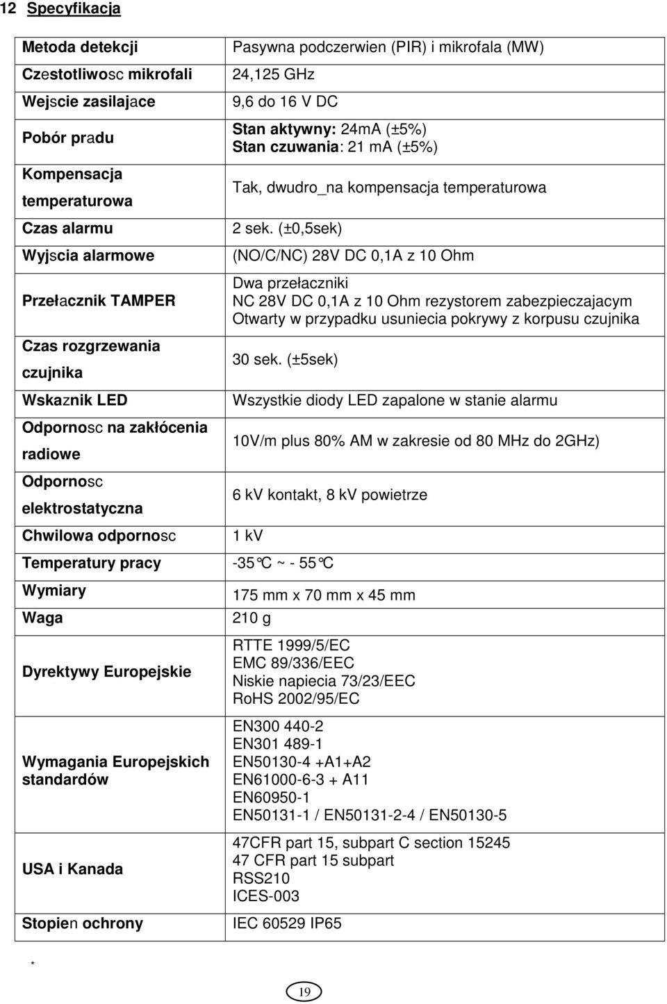 (±5%) Tak, dwudro_na kompensacja temperaturowa 2 sek.
