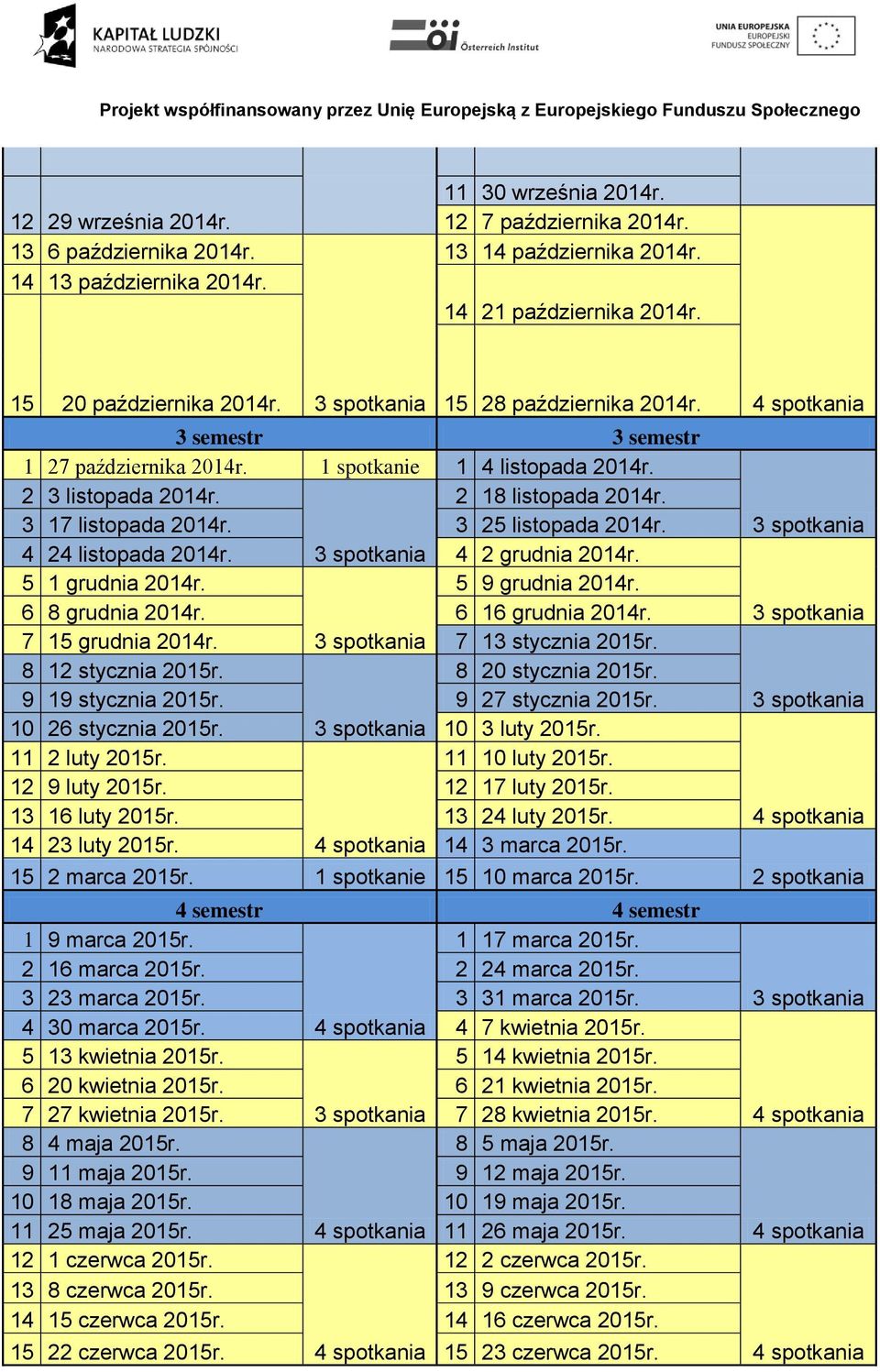 4 24 listopada 2014r. 4 2 grudnia 2014r. 5 1 grudnia 2014r. 5 9 grudnia 2014r. 6 8 grudnia 2014r. 6 16 grudnia 2014r. 7 15 grudnia 2014r. 7 13 stycznia 2015r. 8 12 stycznia 2015r. 8 20 stycznia 2015r.