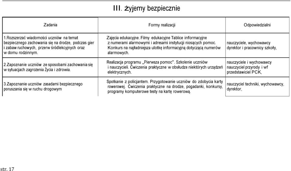 Zapoznanie uczniów ze sposobami zachowania się w sytuacjach zagrożenia Życia i zdrowia. 3.Zapoznanie uczniów zasadami bezpiecznego poruszania się w ruchu drogowym Zajęcia edukacyjne.