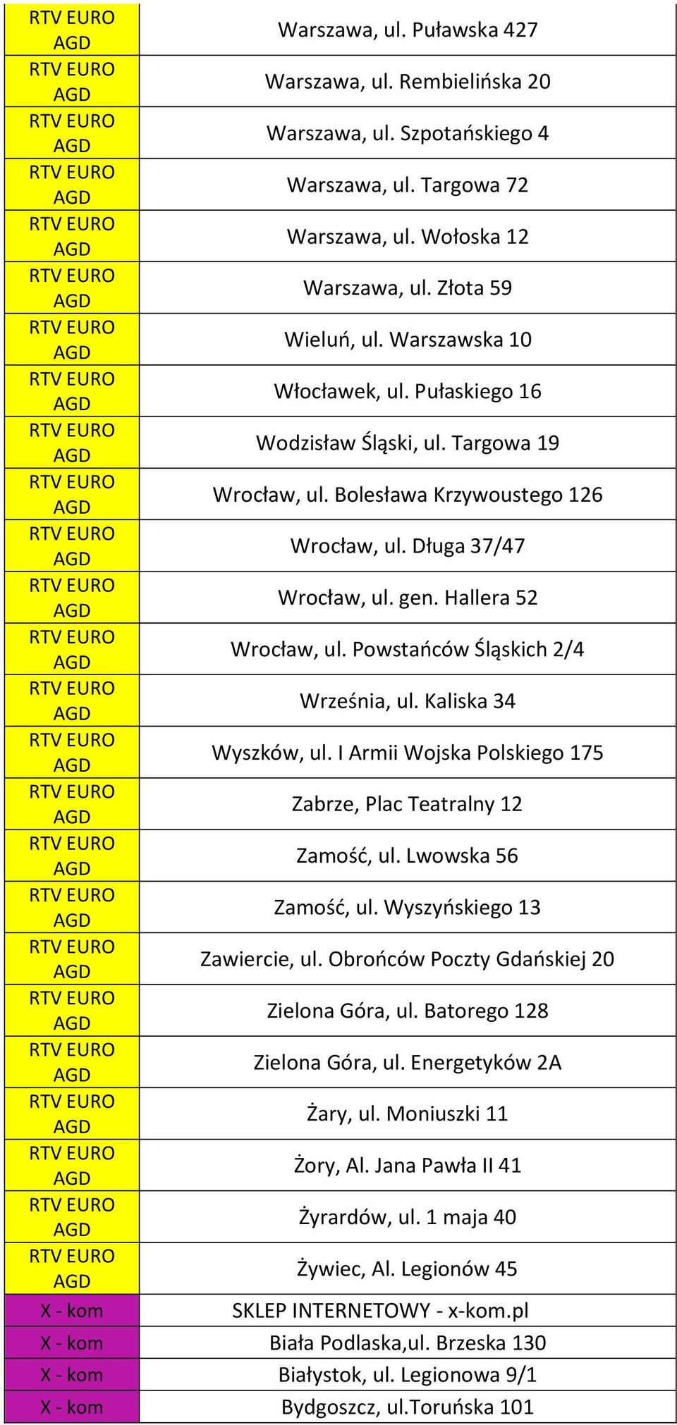 Powstańców Śląskich 2/4 Września, ul. Kaliska 34 Wyszków, ul. I Armii Wojska Polskiego 175 Zabrze, Plac Teatralny 12 Zamość, ul. Lwowska 56 Zamość, ul. Wyszyńskiego 13 Zawiercie, ul.