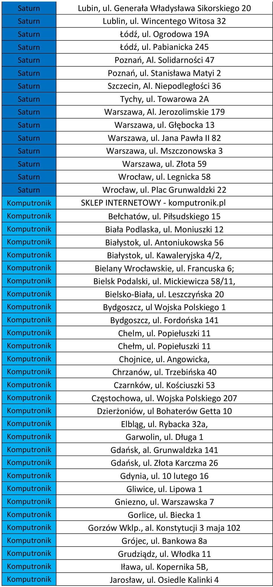 Głębocka 13 Saturn Warszawa, ul. Jana Pawła II 82 Saturn Warszawa, ul. Mszczonowska 3 Saturn Warszawa, ul. Złota 59 Saturn Wrocław, ul. Legnicka 58 Saturn Wrocław, ul.