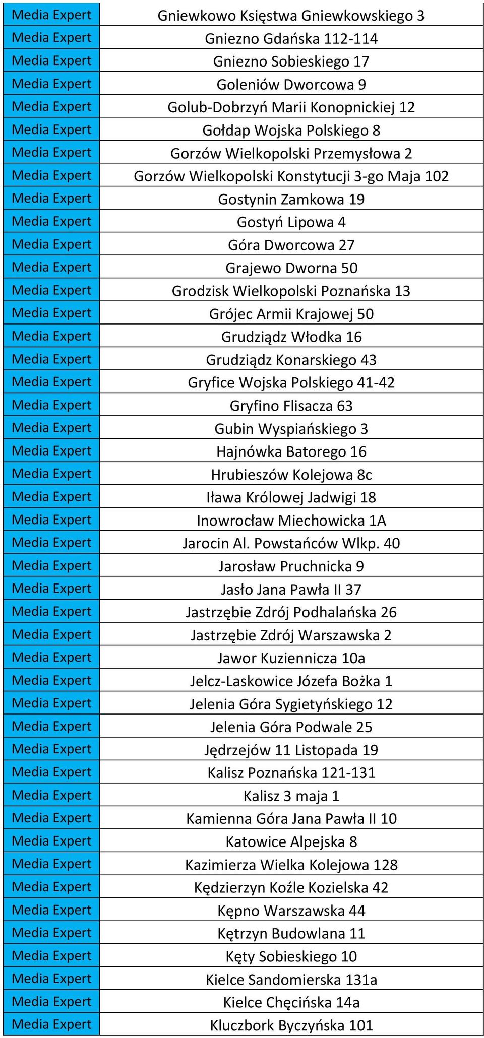 Grudziądz Konarskiego 43 Gryfice Wojska Polskiego 41-42 Gryfino Flisacza 63 Gubin Wyspiańskiego 3 Hajnówka Batorego 16 Hrubieszów Kolejowa 8c Iława Królowej Jadwigi 18 Inowrocław Miechowicka 1A