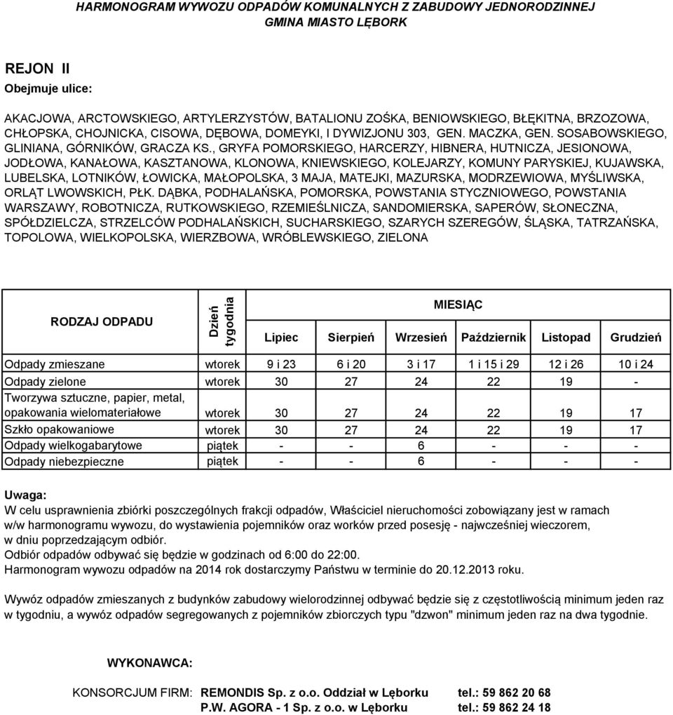 , GRYFA POMORSKIEGO, HARCERZY, HIBNERA, HUTNICZA, JESIONOWA, JODŁOWA, KANAŁOWA, KASZTANOWA, KLONOWA, KNIEWSKIEGO, KOLEJARZY, KOMUNY PARYSKIEJ, KUJAWSKA, LUBELSKA, LOTNIKÓW, ŁOWICKA, MAŁOPOLSKA, 3